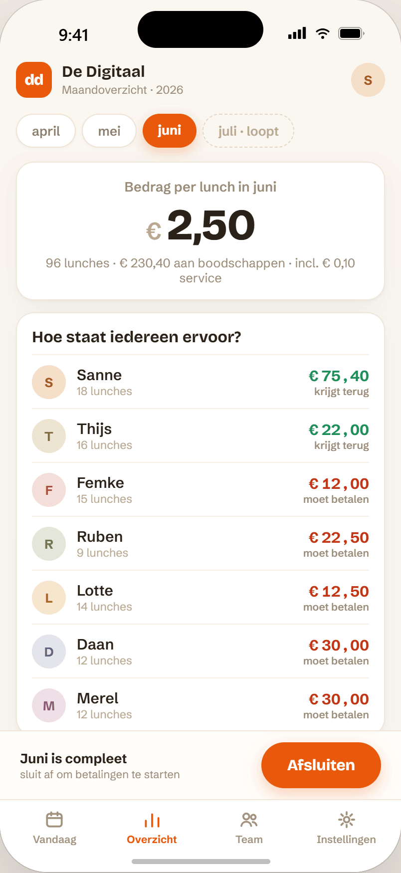 App-scherm: maandoverzicht